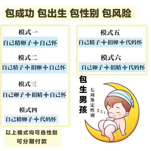 包生男孩可靠吗-包生男孩：可靠吗？