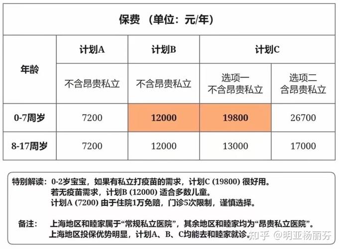 代生孩子费用多少-代生孩子费用多少合理？