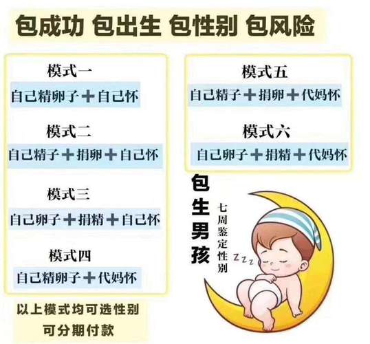 包生男孩有吗(包生男孩有吗：解密男性生育新趋势)