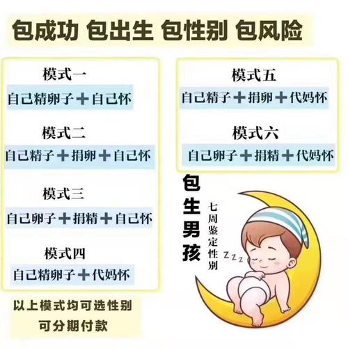 代生孩子是什么意思啊_代生孩子是什么意思啊？深度解析代孕背后的含义